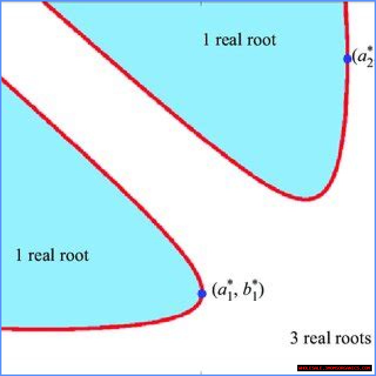 Is 'Plane' Rooted In Reality?