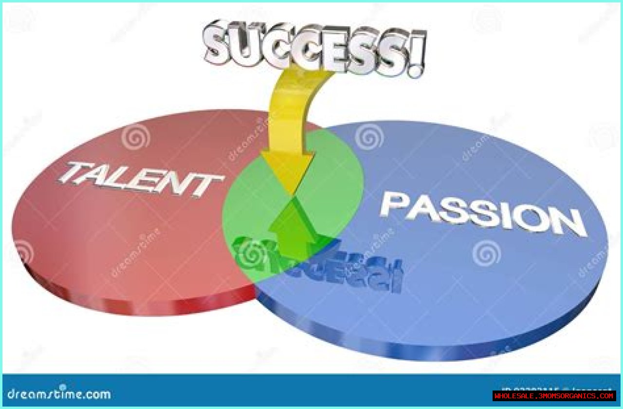 Unveiling Talent, Passion, And Social Impact